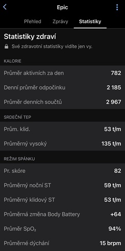 Screenshot z aplikácie Garmin Connect – štatistiky funkcie EPIC