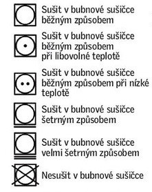 5 najčastejších porúch sušičiek bielizne Hlavní symboly pro sušení na prádle