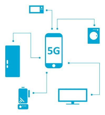 5G siete v SR: Všetko, čo potrebujete vedieť 5G sieť
