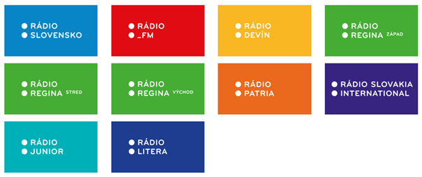 DAB+: Nalaďte si digitálne rádio rozhlasove okruhy