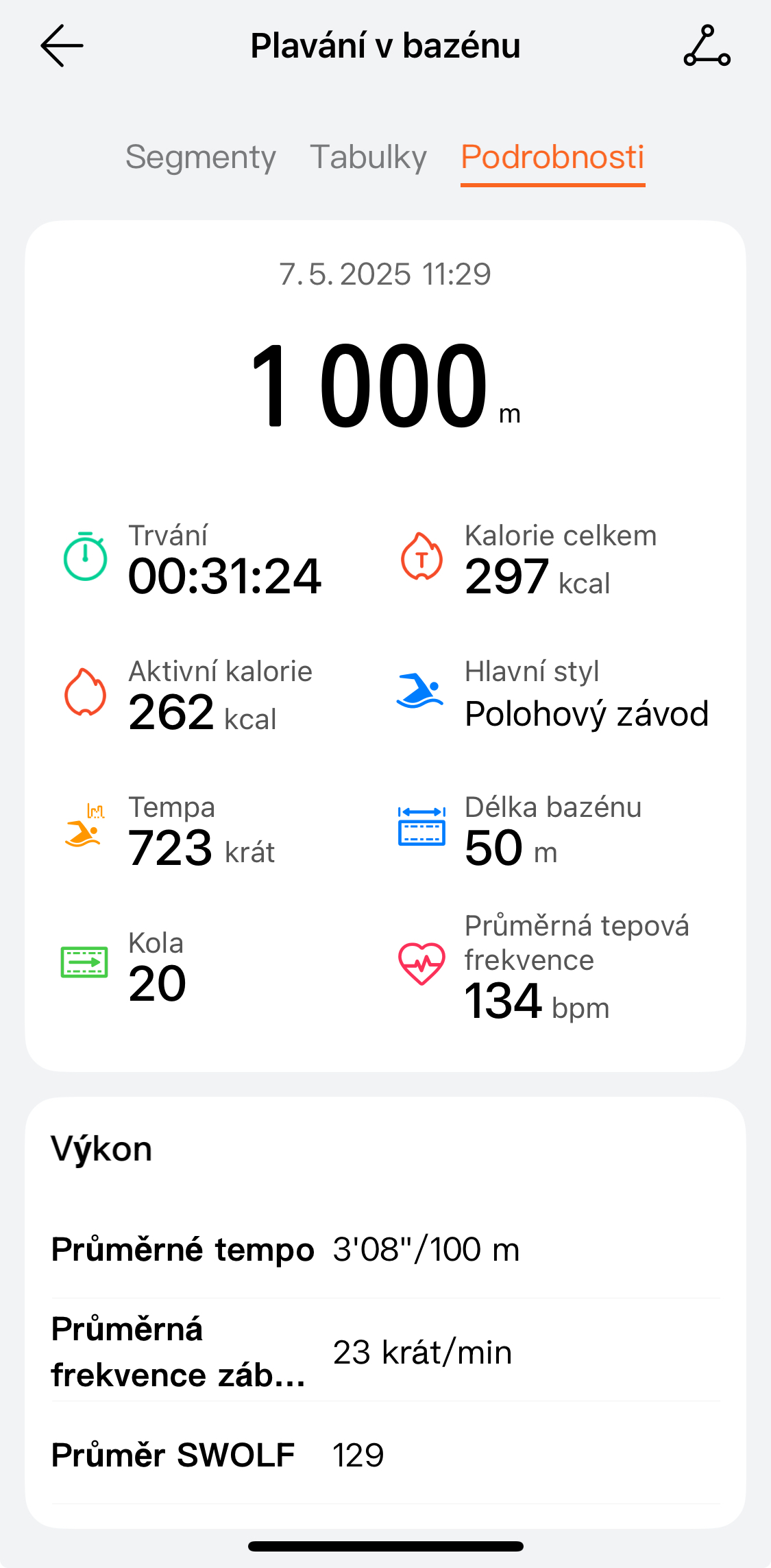 Recenzia: Inteligentné hodinky Huawei Watch Fit 4 Pro – Ako spoľahlivý parťák pre každú aktivitu Recenzia: Inteligentné hodinky Huawei Watch Fit 4 Pro – Ako spoľahlivý parťák pre každú aktivitu