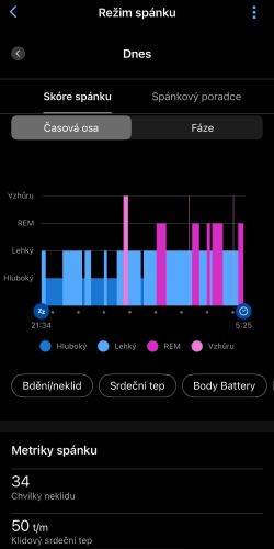Recenzia: Inteligentné hodinky Garmin Venu X1 – Keď všetok čas hrá vo váš prospech