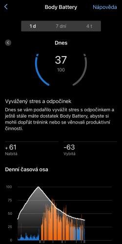 Recenzia: Inteligentné hodinky Garmin Venu X1 – Keď všetok čas hrá vo váš prospech