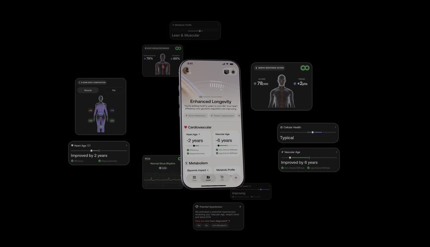 Withings Body Scan 2