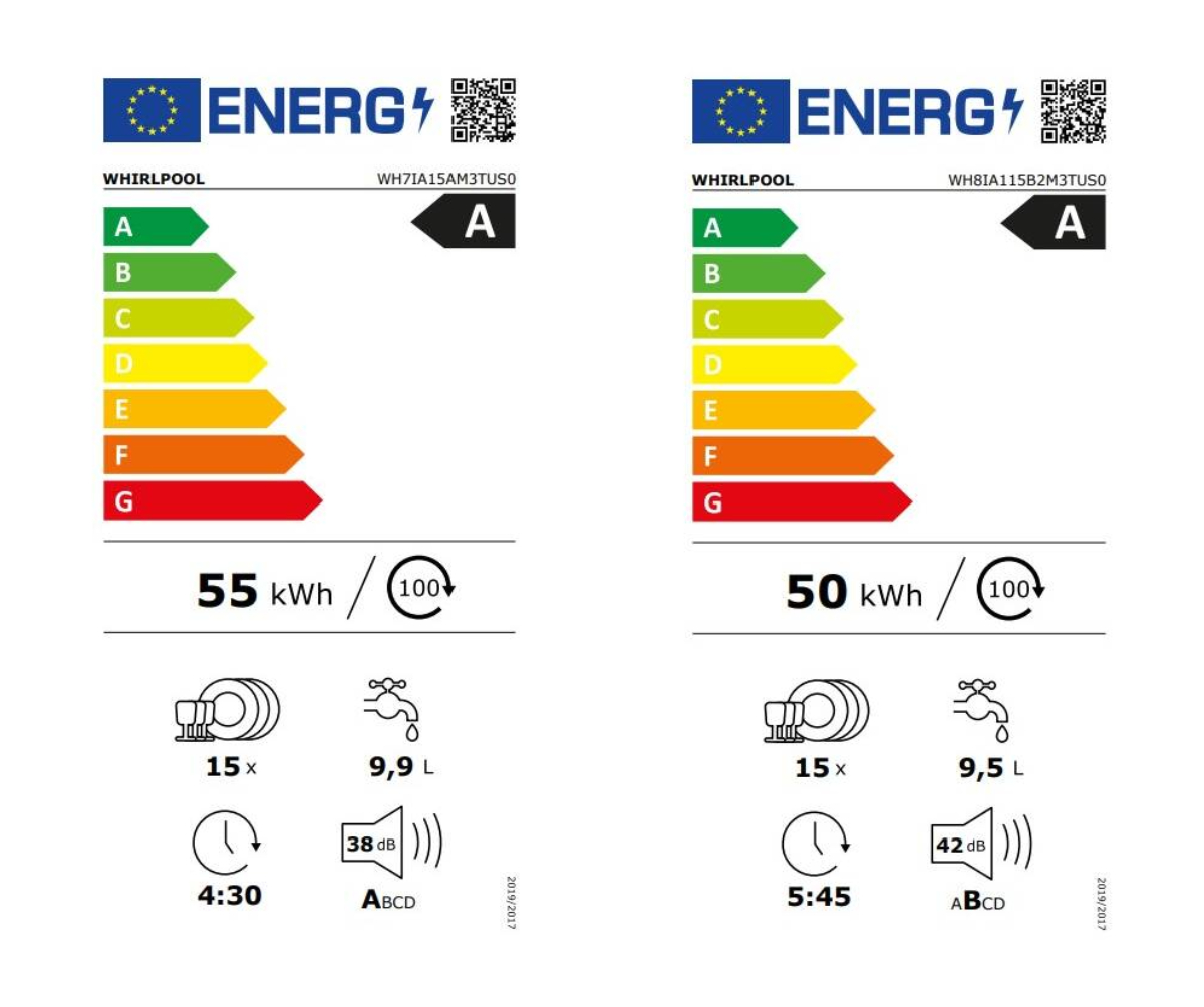 5 dôvodov, prečo si zaobstarať najlepšie vybavenú umývačku riadu Whirlpool MaxiSpace 5 dôvodov, prečo si zaobstarať najlepšie vybavenú umývačku riadu Whirlpool MaxiSpace