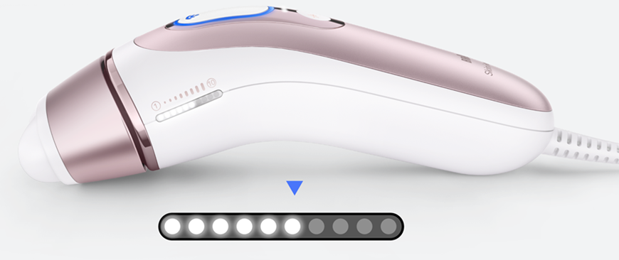 pohľad na IPL epilátor Braun Skin i-expert zboku