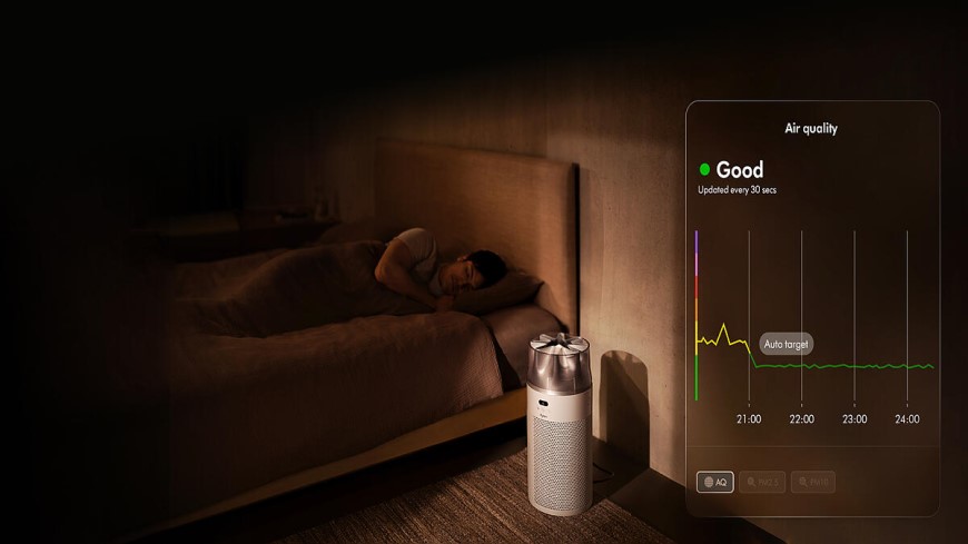 Dyson HushJet Compact: Nová čistička vzduchu s mimoriadne tichou prevádzkou Čistička vzduchu Dyson HushJet Compact graf zobrazuje kvalitu vzduchu