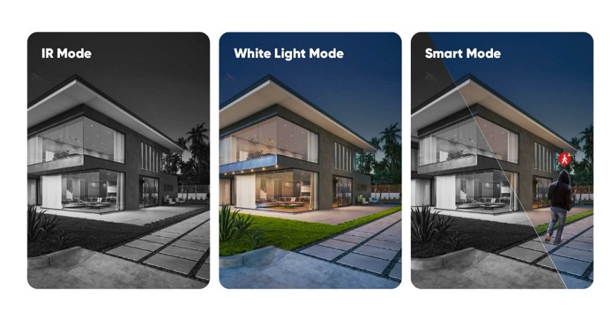 HiLook Smart Hybrid Light: Farebné nočné videnie pre domácnosti aj firmy Prehľad režimov IP kamier HiLook – IR Mode, White Light Mode, Smart Mode.