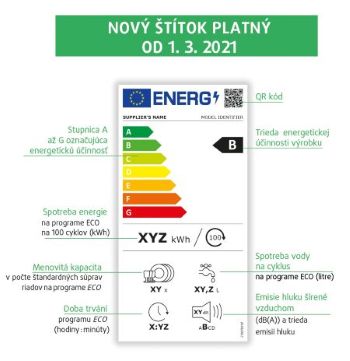 Ako vybrať umývačku riadu Energetický štítok umývačky