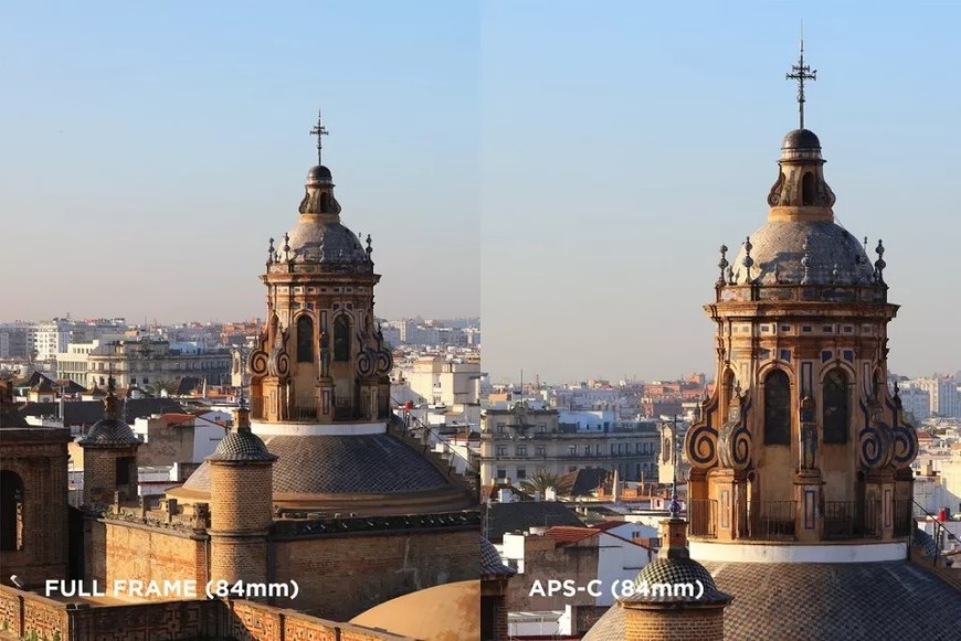 Ako vybrať fotoaparát Ukážka APS-C